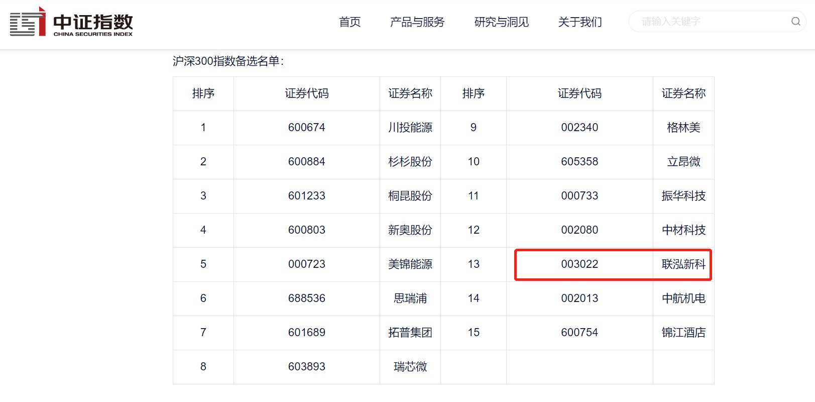 糖果派对 - 更优质的游戏运营商官网