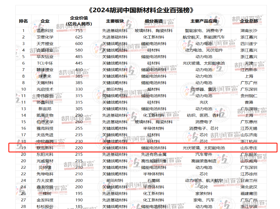 糖果派对 - 更优质的游戏运营商官网