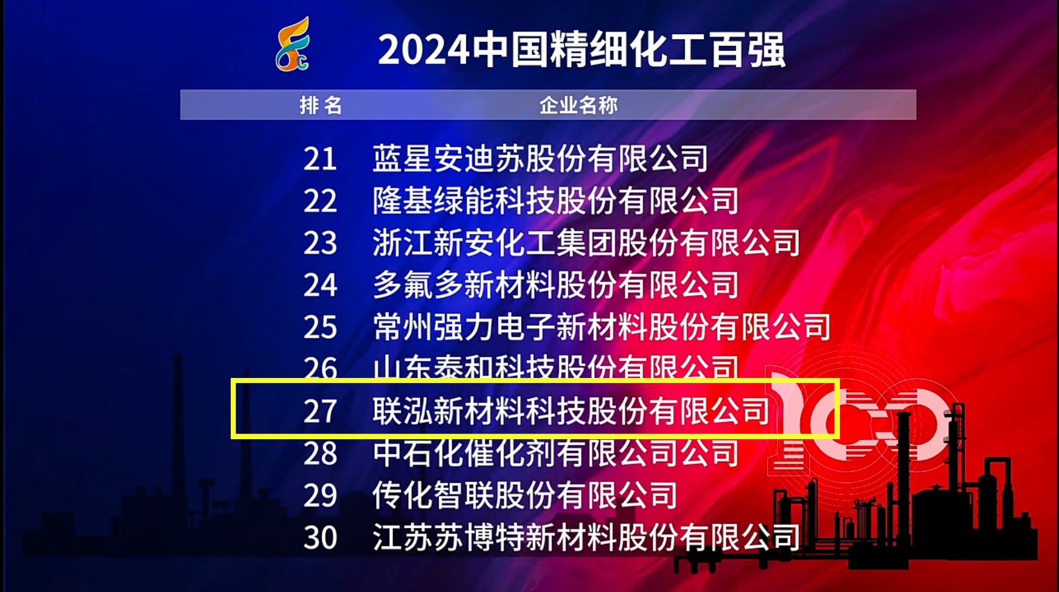 糖果派对 - 更优质的游戏运营商官网