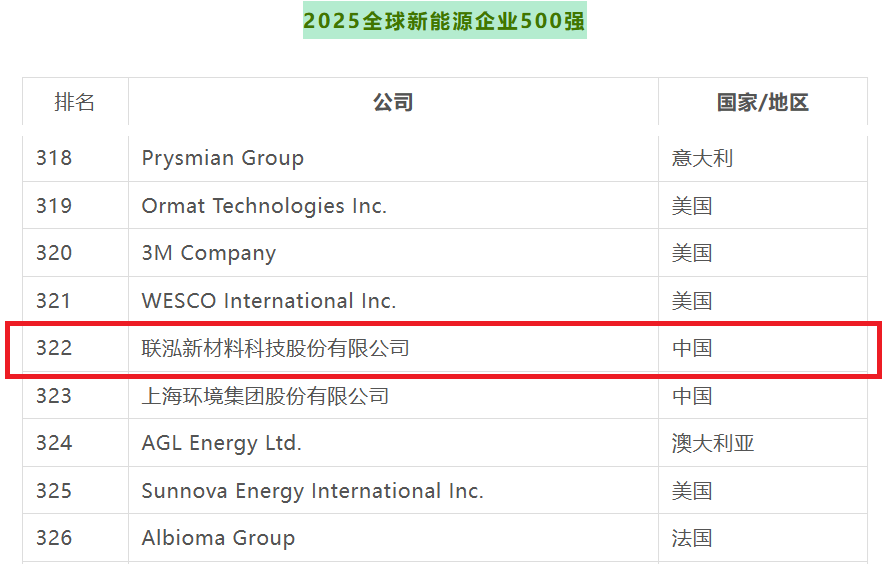 糖果派对 - 更优质的游戏运营商官网
