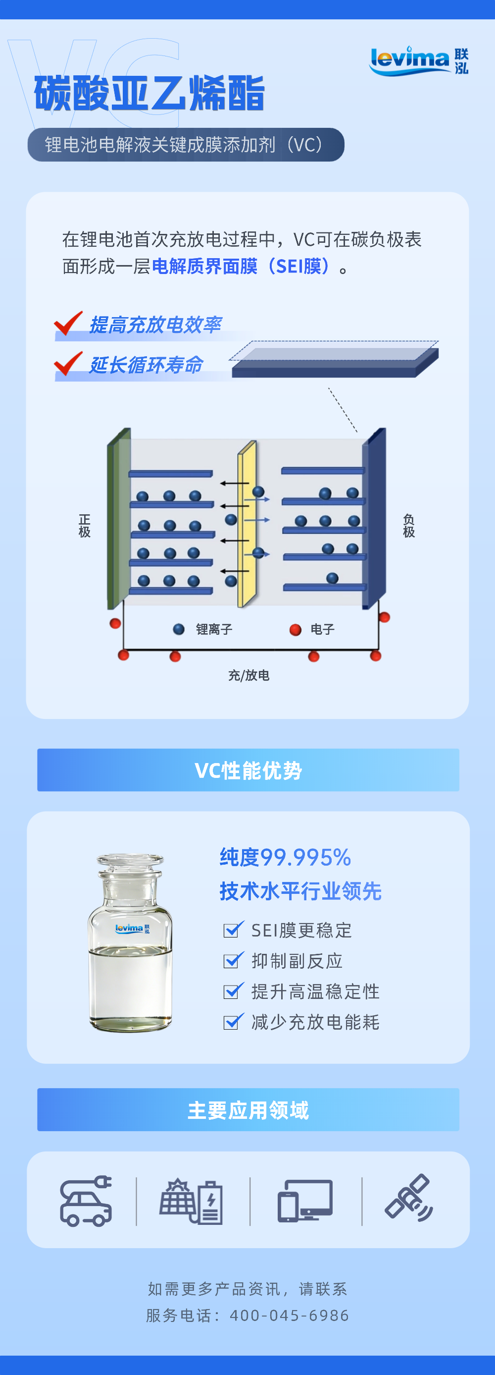 糖果派对 - 更优质的游戏运营商官网