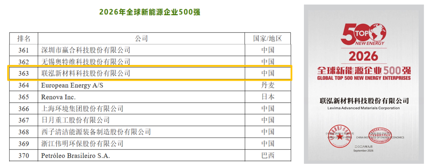 糖果派对 - 更优质的游戏运营商官网